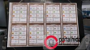 ENFOQUE ELECTORAL/Los resultados electorales